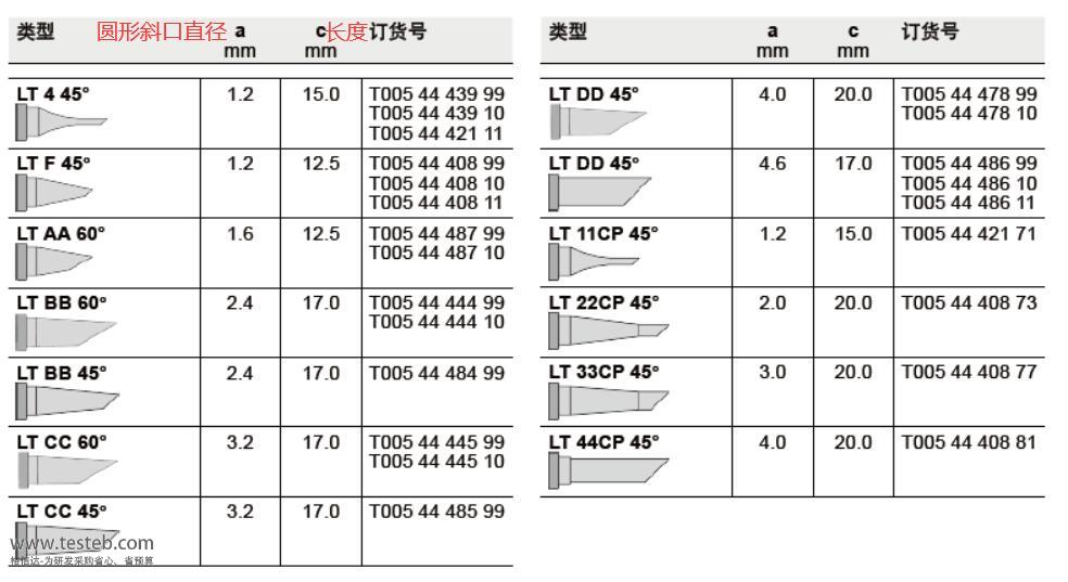 Weller烙鐵頭馬蹄形