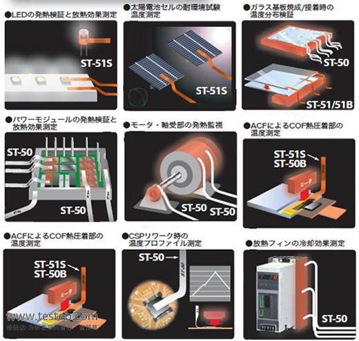 ST-50熱電偶應用